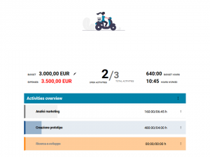 Aggiornamento oZone iQ 5.7.2